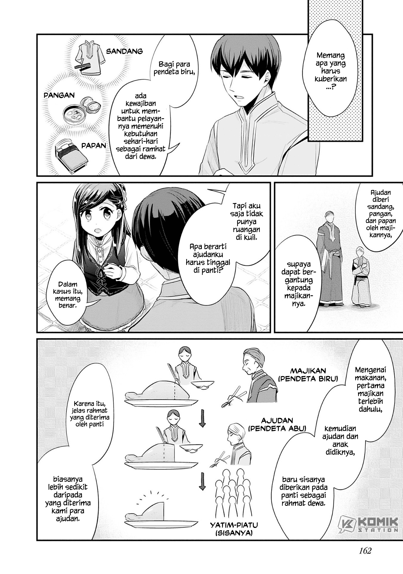 Honzuki no Gekokujou: Part 2